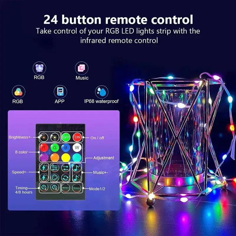 Bluetooth Dreamcolor Rgb Led Strip